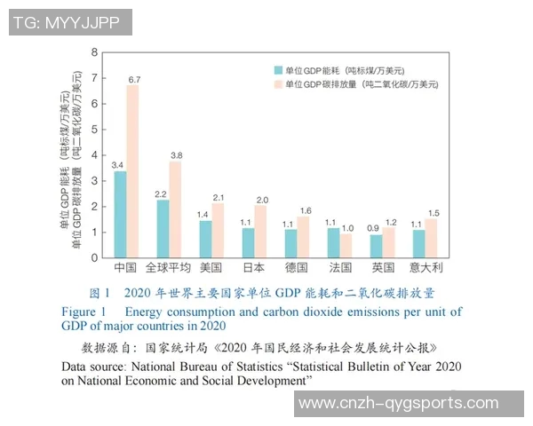 未来足球发展的新趋势与挑战探讨及其对全球体育的影响分析